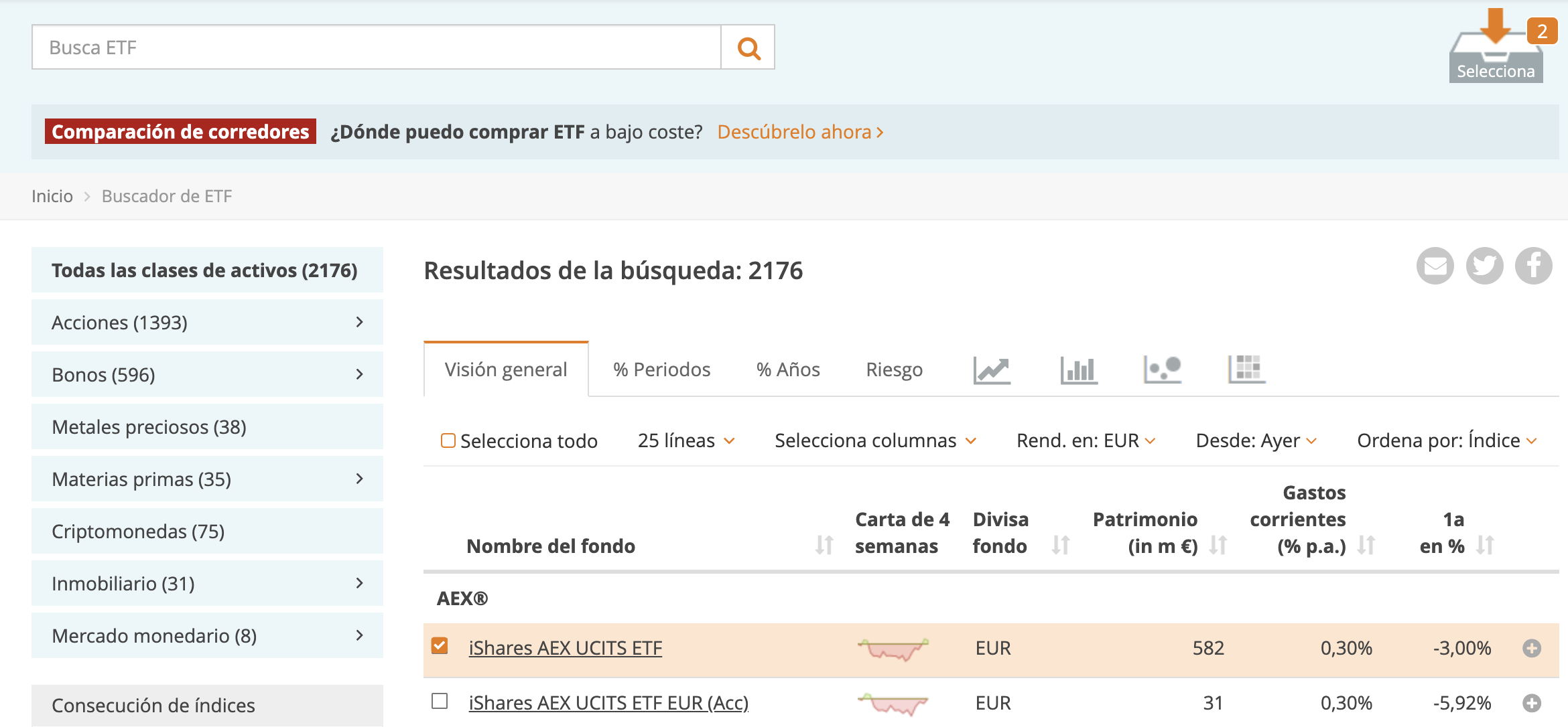 Comparar ETF