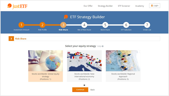 Strategy builder for ETF portfolios