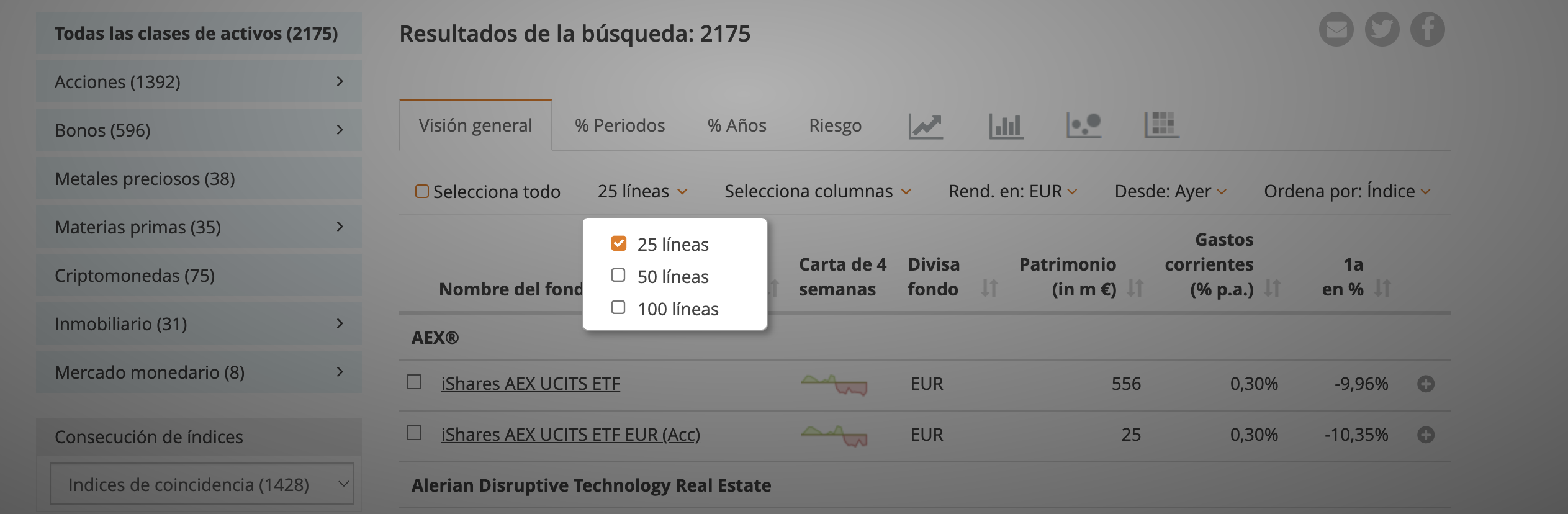 Aperçu des composants d'un ETF