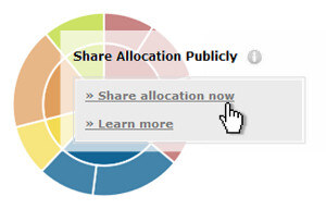 Publish your portfolio strategy