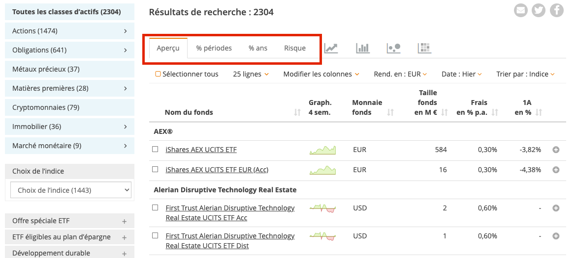 Comparez Vos ETF Dans Le Sélecteur D'ETF | JustETF