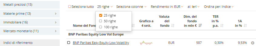 Personalizzate il numero dei risultati della ricerca mostrati