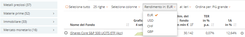Modifiche alla valuta
