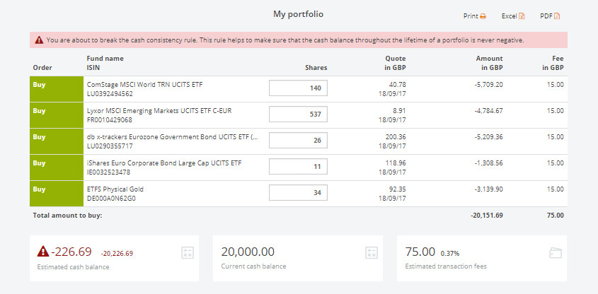 Cash consistency rule