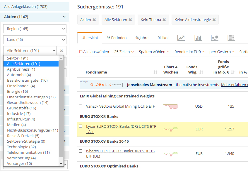 Auswahl eines Branchen-ETF