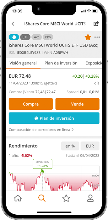 justETF App perfiles de ETF