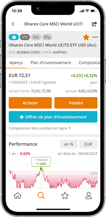 justETF App les profils d’ETF