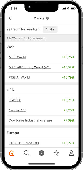 justETF App Top ETF Ranglisten