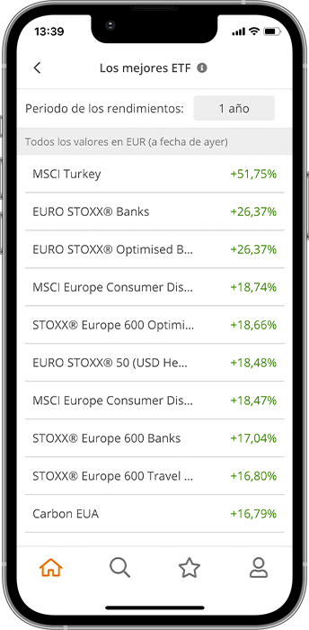 justETF App clasificación de los mejores ETF