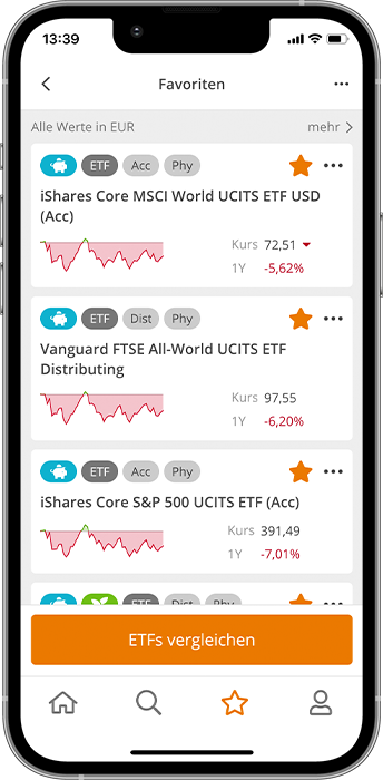 ETF App | JustETF