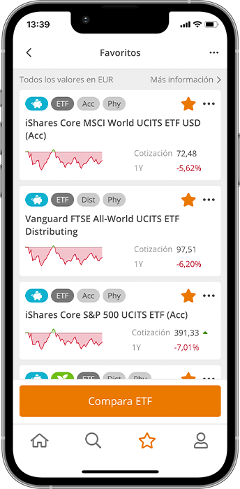 justETF App lista de control