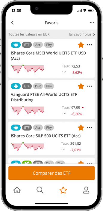 justETF App watchlist