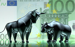 Das DAX-Rendite-Dreieck im Check