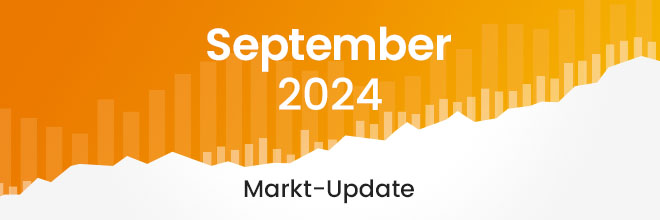 Marktupdate September 2024