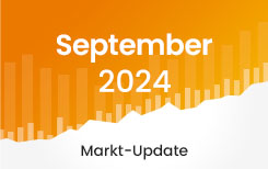 Marktupdate September 2024