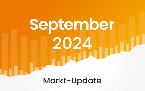 Marktupdate September 2024