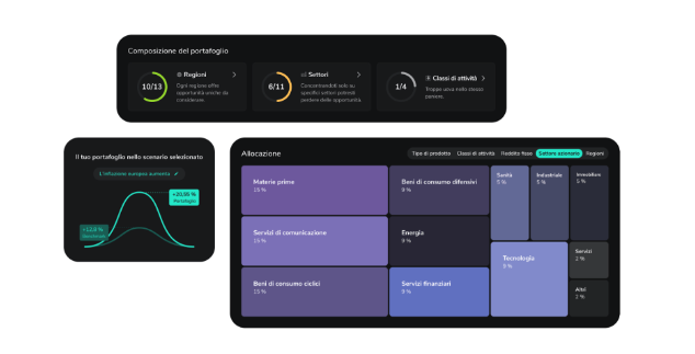 Scalable Insights