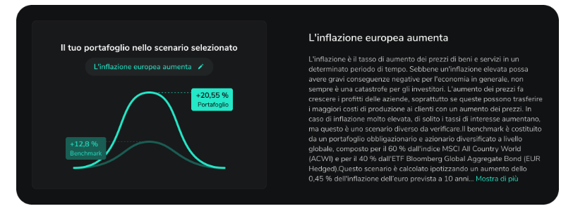 Scenario