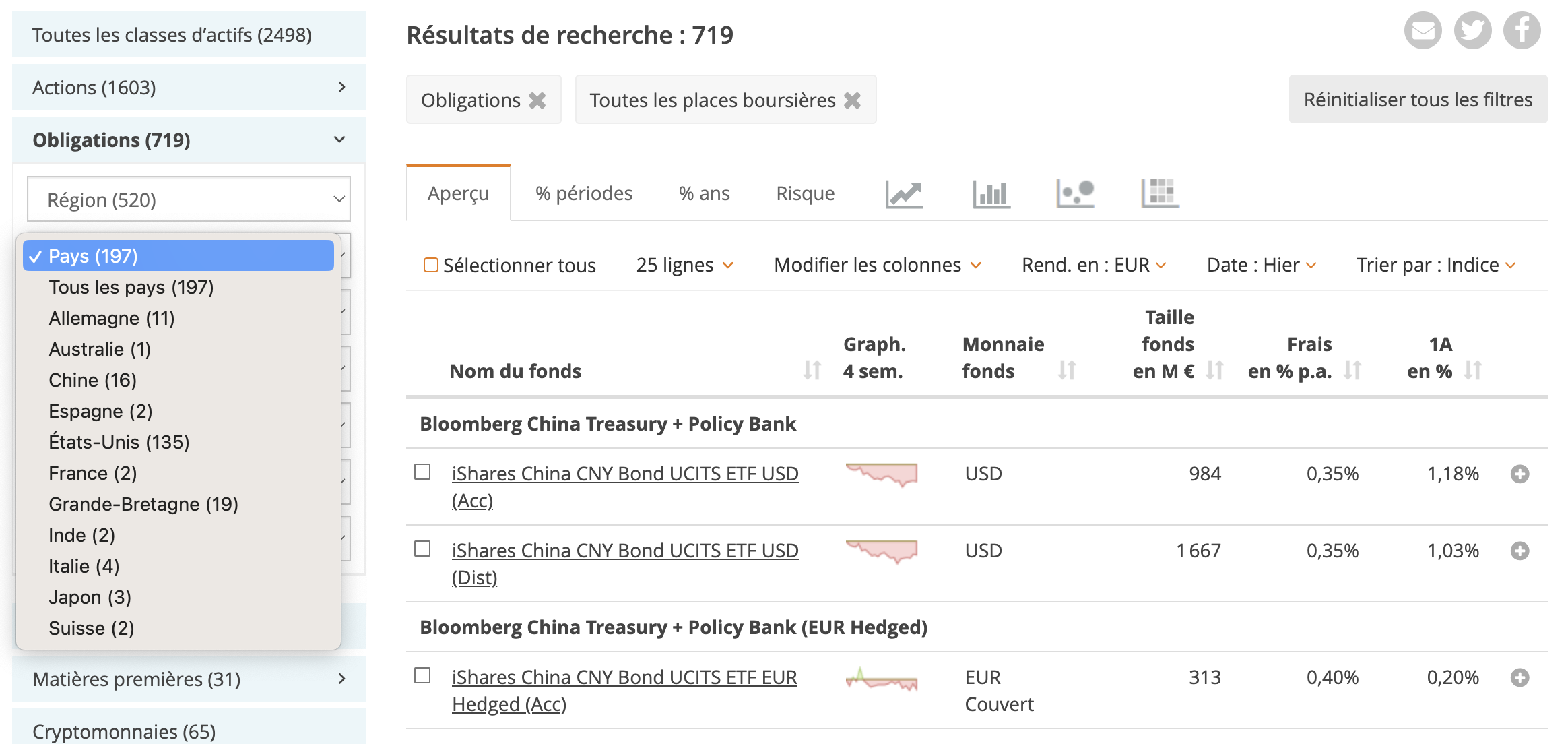 Sélecteur d'ETF: Filtres spéciaux
