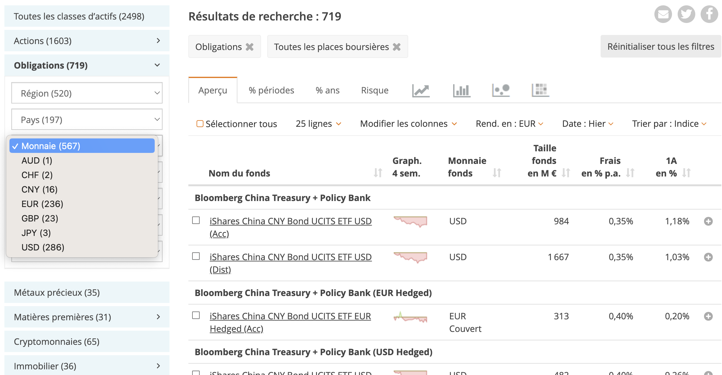 Sélecteur d'ETF: Filtres spéciaux pour obligations