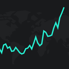 Der innovative Scalable ETF: Globale Diversifizierung trifft auf strukturelle Outperformance.