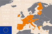 EURO STOXX 50 ETFs in comparison