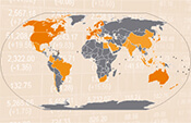 FTSE All-World ETFs in comparison