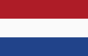 The best indices for Netherlands ETFs