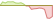 Chart 4 Wochen