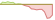 Chart 4 weeks