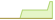 4 week development Solactive €STR Daily ETFs